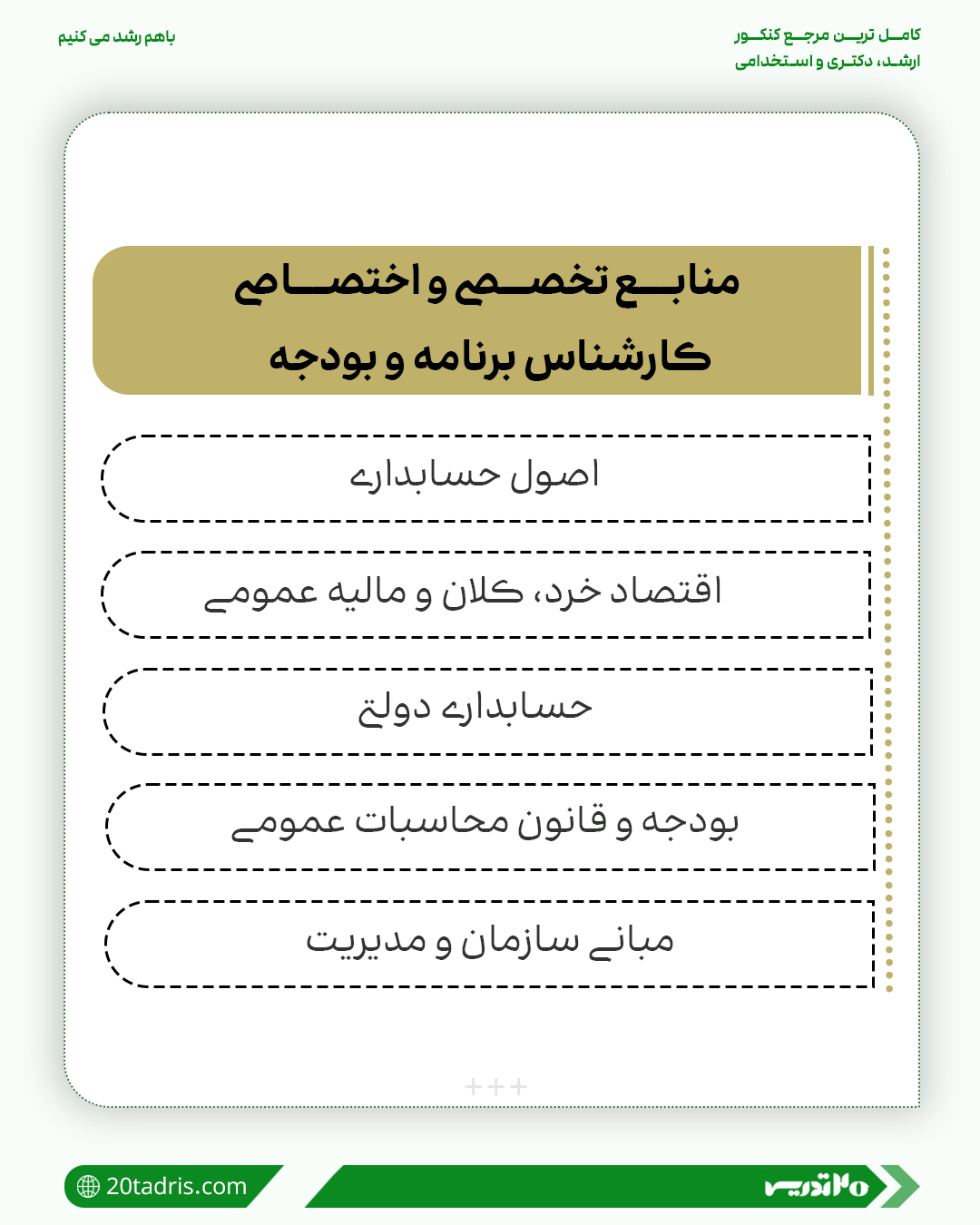 دروس تخصصی استخدامی کارشناس برنامه و بودجه 